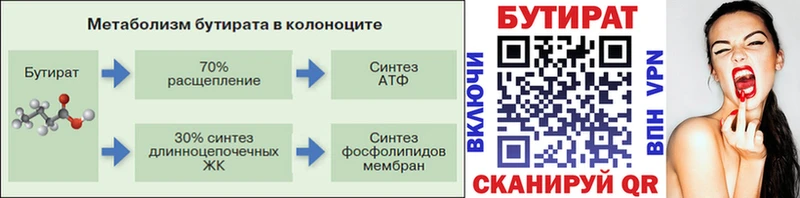 KRAKEN зеркало  Малмыж  БУТИРАТ 99% 